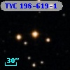 TYC  198-619-1