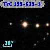 TYC  198-638-1