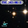 TYC  202-46-1