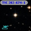 TYC  202-674-1