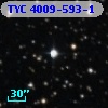 TYC 4009-593-1