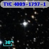 TYC 4009-1797-1