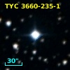 TYC 3660-235-1
