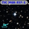 TYC 3660-937-1