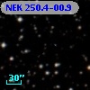 NEK 250.4-00.9