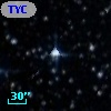 TYC 7663-2637-1