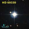 HD  69330