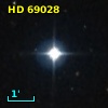 HD  69028