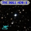 TYC 3661-420-1