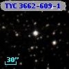 TYC 3662-609-1