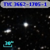 TYC 3662-1705-1