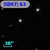 [SD87]  63