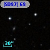 [SD87]  68