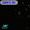 [SD87]  95