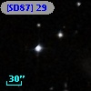 [SD87]  29