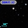 [SD87]  32