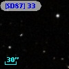 [SD87]  33
