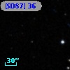 [SD87]  36