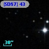 [SD87]  43