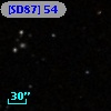 [SD87]  54