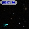 [SD87]  70