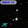 [SD87]  71
