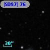 [SD87]  76