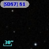 [SD87]  81