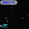 [SD87]  92