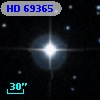 HD  69365
