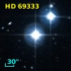 HD  69333