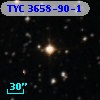 TYC 3658-90-1