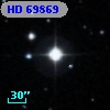 HD  69869