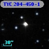 TYC  204-450-1