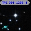 TYC  204-1206-1