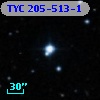 TYC  205-513-1