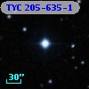 TYC  205-635-1