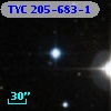 TYC  205-683-1