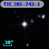 TYC  205-743-1