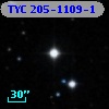 TYC  205-1109-1