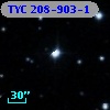 TYC  208-903-1