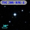 TYC  208-976-1