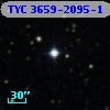 TYC 3659-2095-1