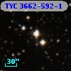 TYC 3662-592-1