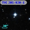 TYC  205-820-1