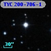 TYC  200-706-1
