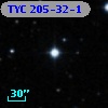 TYC  205-32-1
