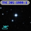 TYC  205-1999-1