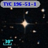 TYC  196-51-1