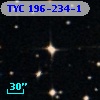TYC  196-234-1